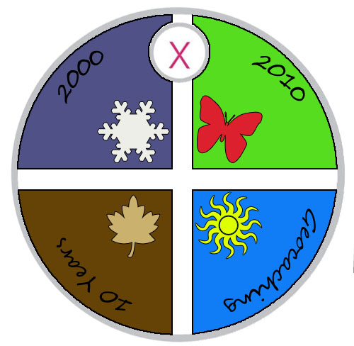 pathtag1.jpg