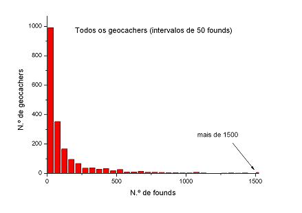 Geral.jpg